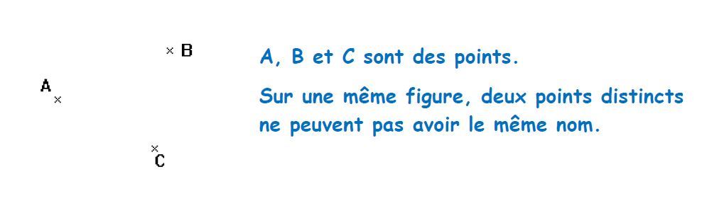 Presentazione e metodo